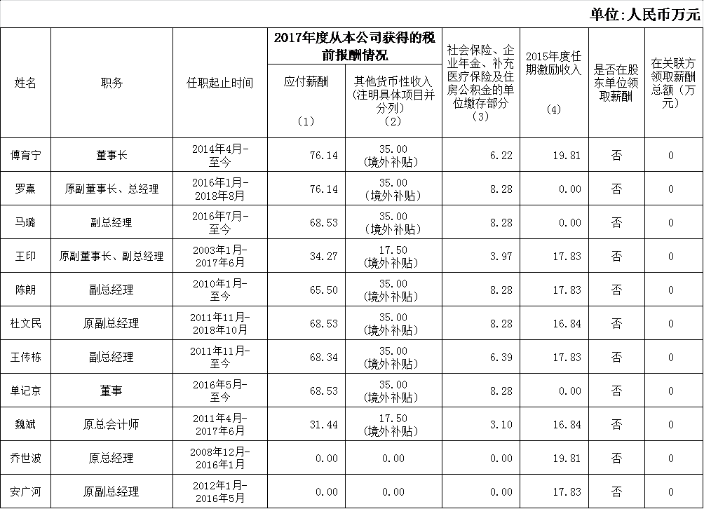 W020190111405854862657 W020190111405854862657.png