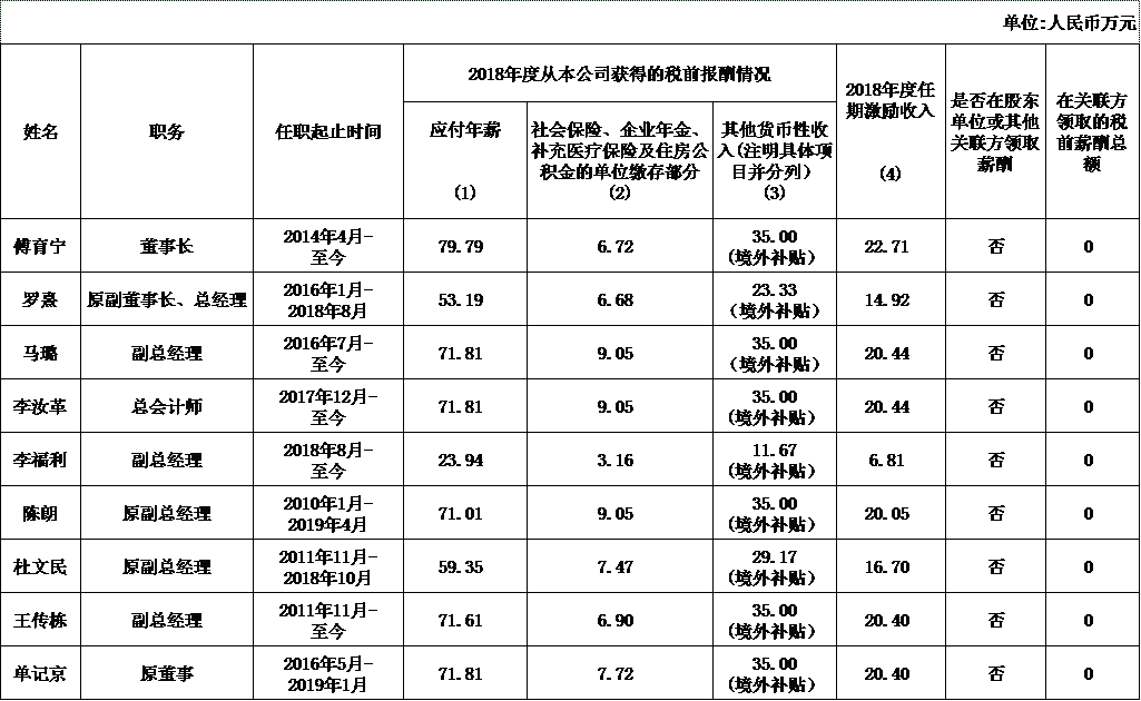 W020191226395958520671 W020191226395958520671.png