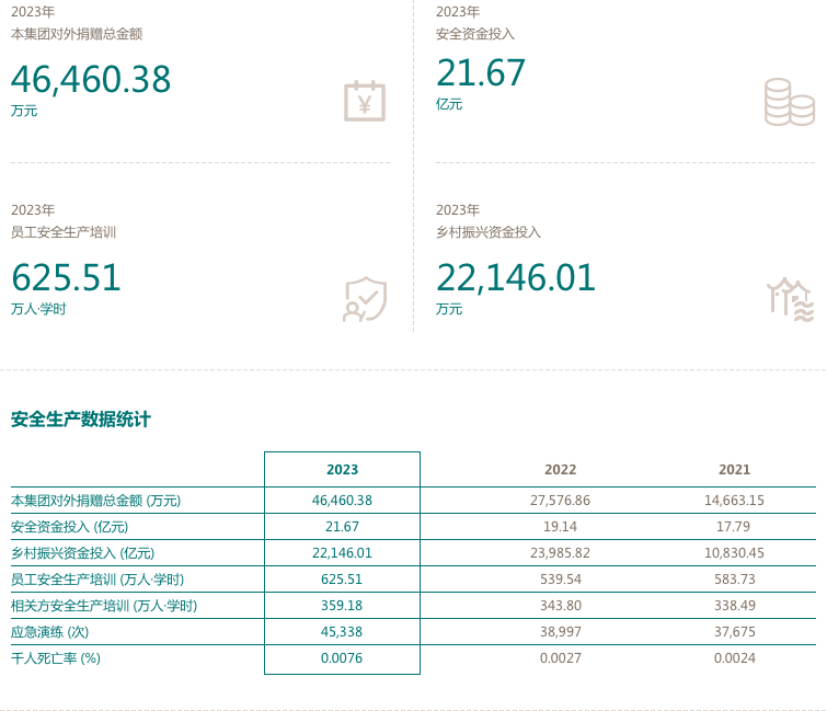 2023-公共責(zé)任 2023-公共責(zé)任.png