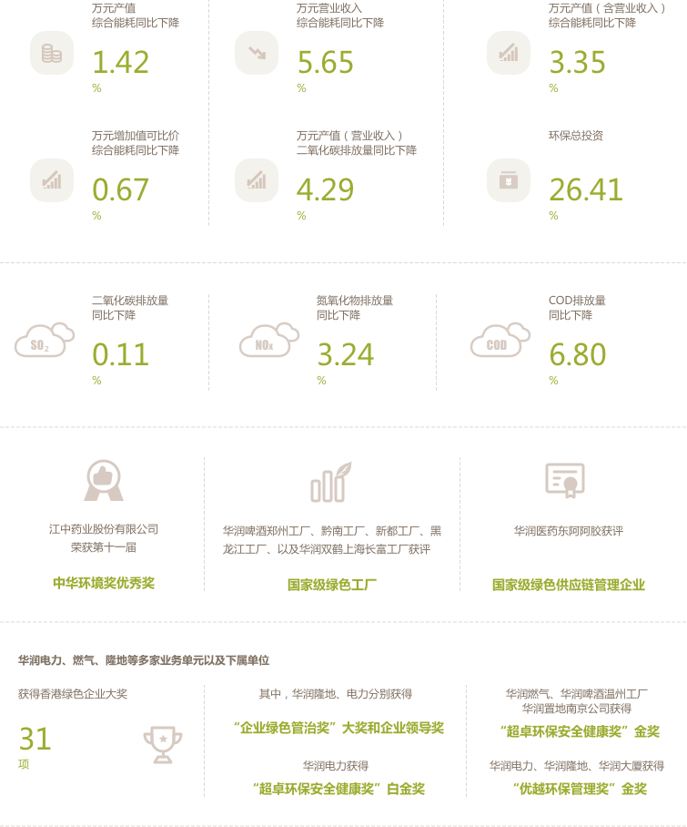 2023-環(huán)境責(zé)任 2023-環(huán)境責(zé)任.png
